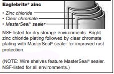 Eagle 3060Z Eaglebrite Zinc 30"x60" Wire Shelf (NEW) - specification diagram